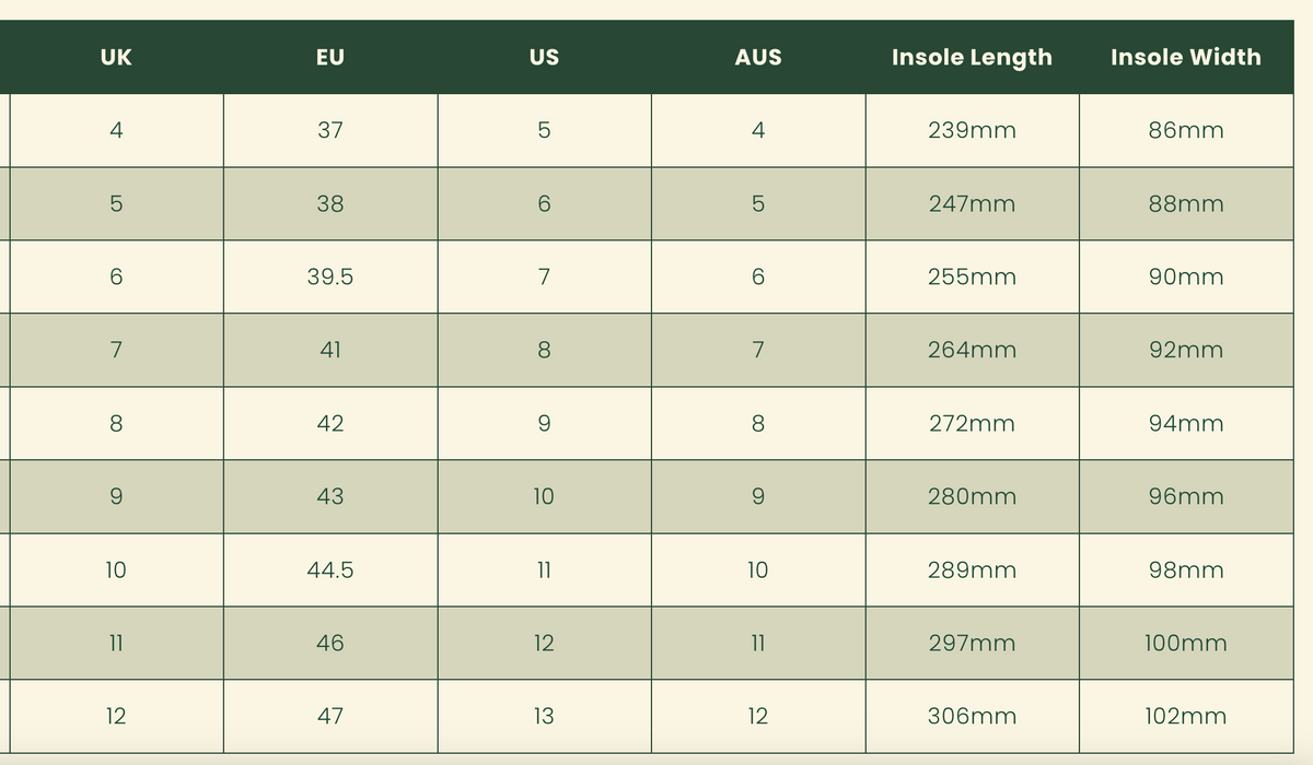 Men's sizing guide