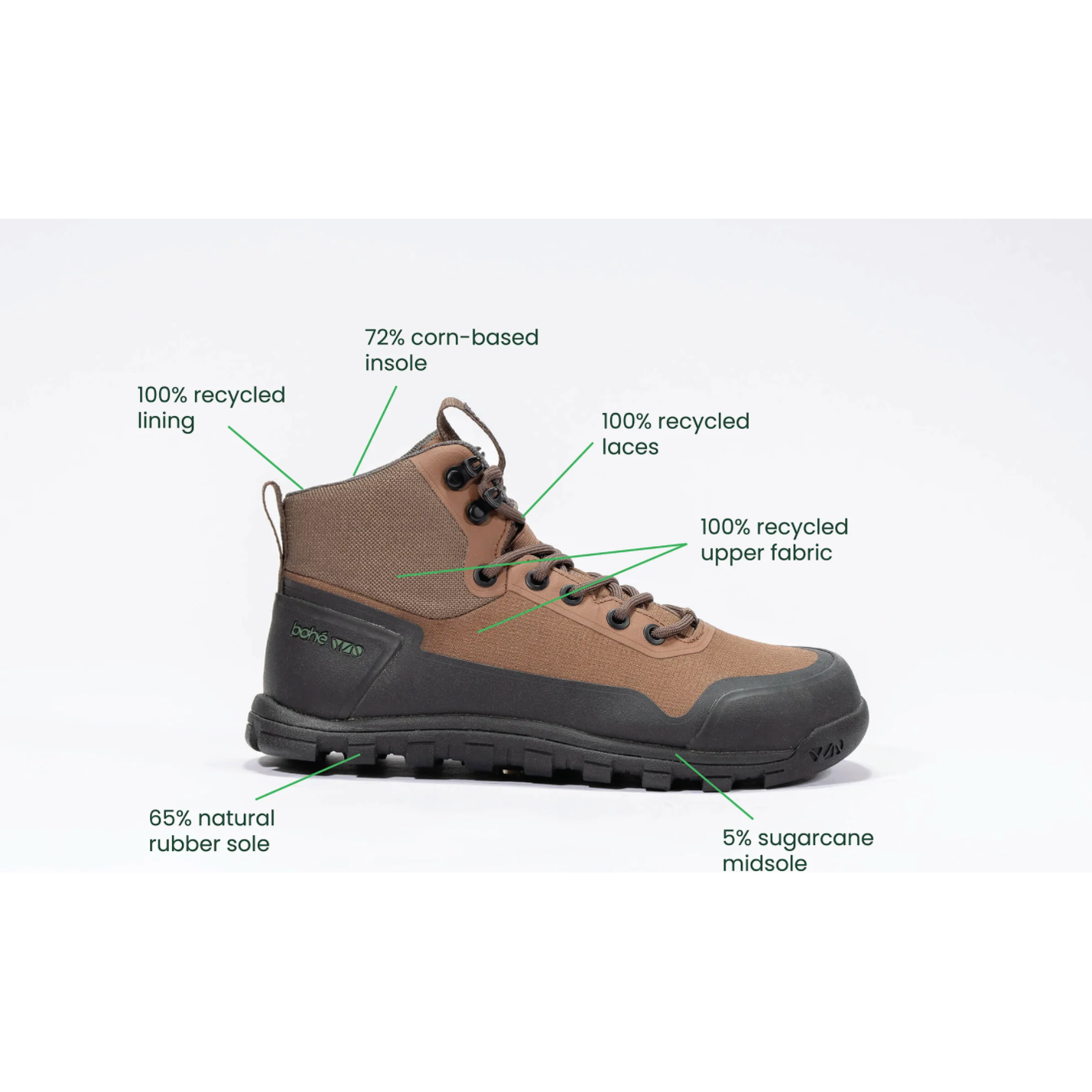 Bahe Rediscover Grounding Walking Boot