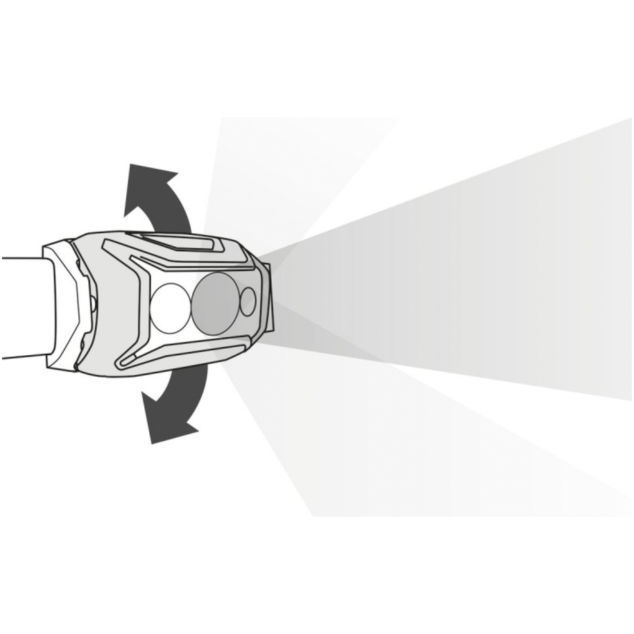 Petzl Actik 450 lumens Headtorch