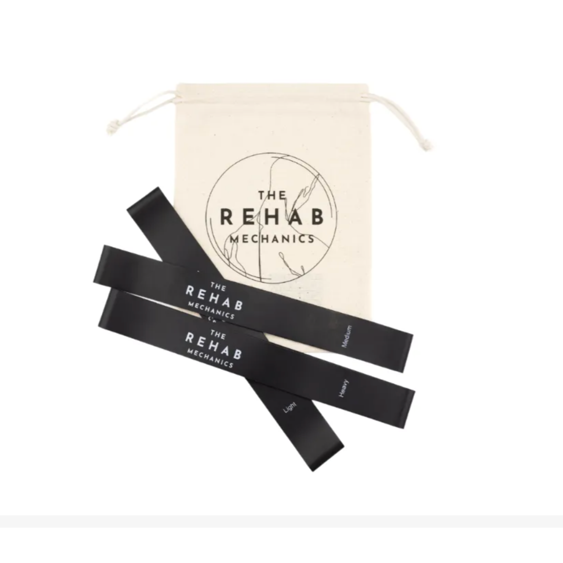 The Rehab Mechanics Strength Bands